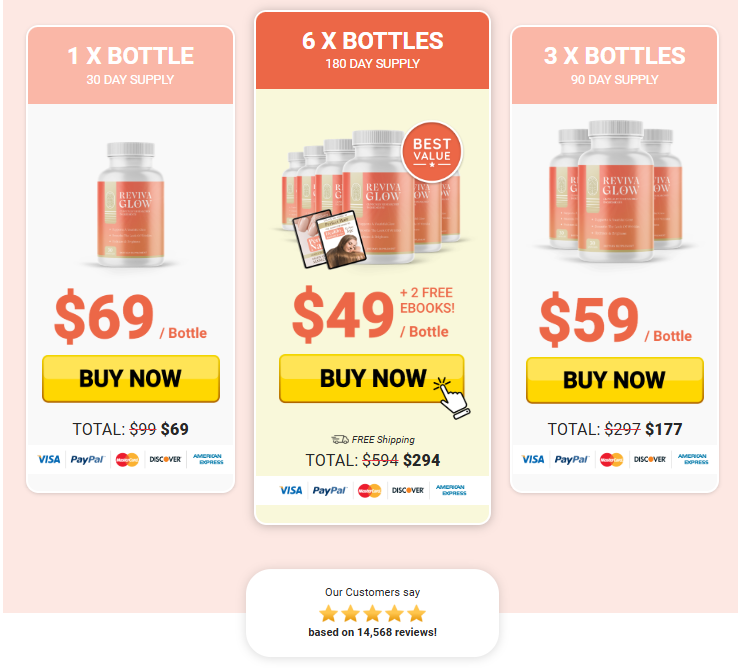 RevivaGlow Buy